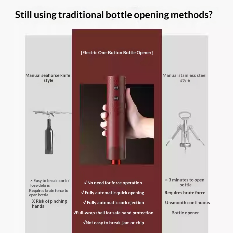 Abridor de Garrafa de Vinho El - Kitchen Electronics Gadgets avaliação e preço