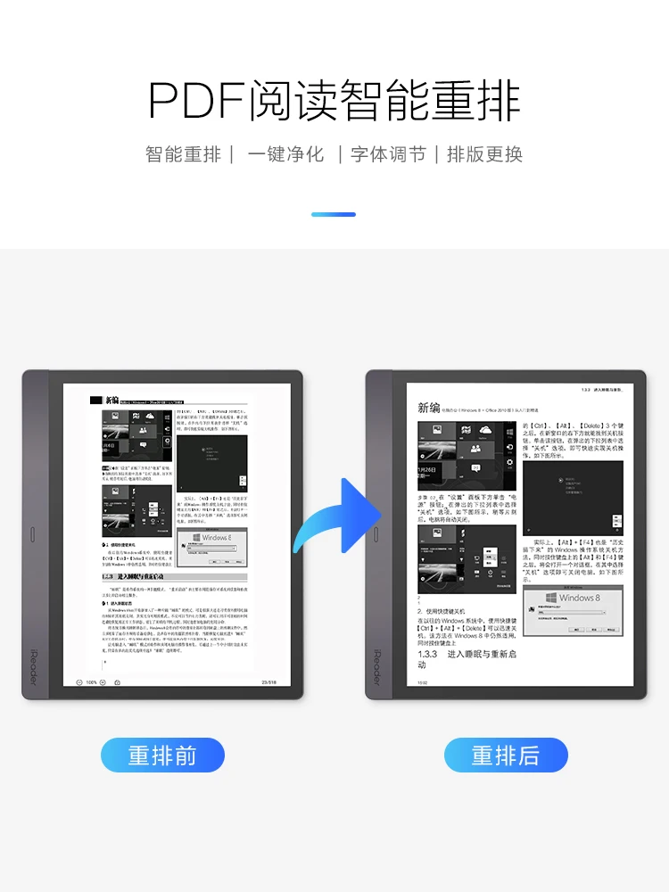 iReader Smart2 Leitor de E-Ink - E-Ink Tablet Reader avaliação e preço