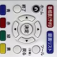 Acessórios Compatíveis para Co - Japanese Electronics Gadgets avaliação e preço